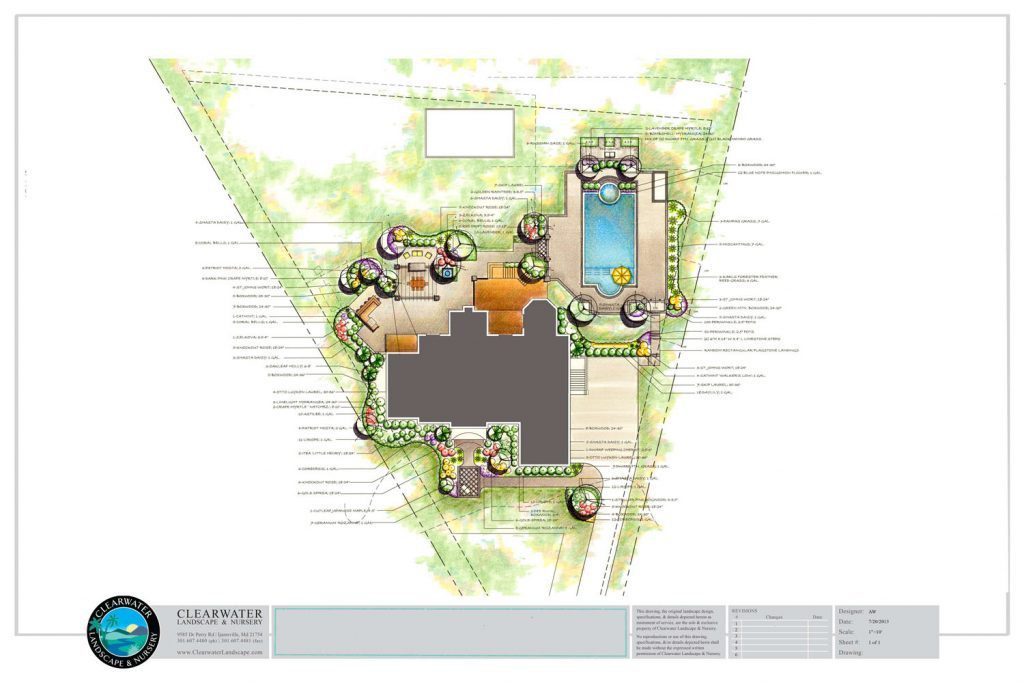 master plan design