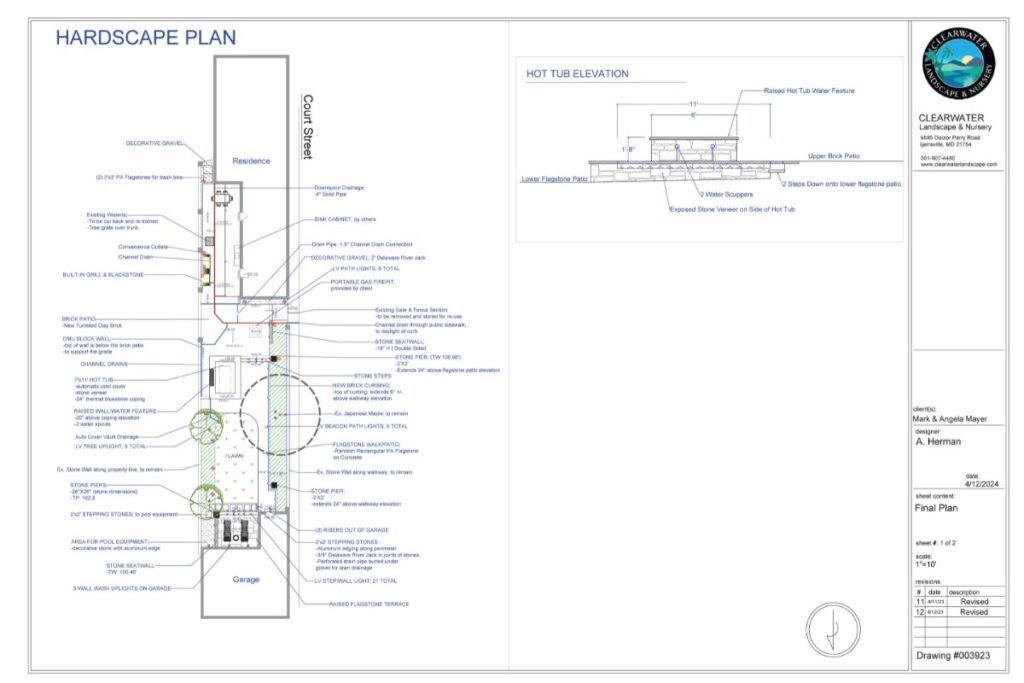 Clearwater Landscape & Nursery Master Plan Design City of Frederick