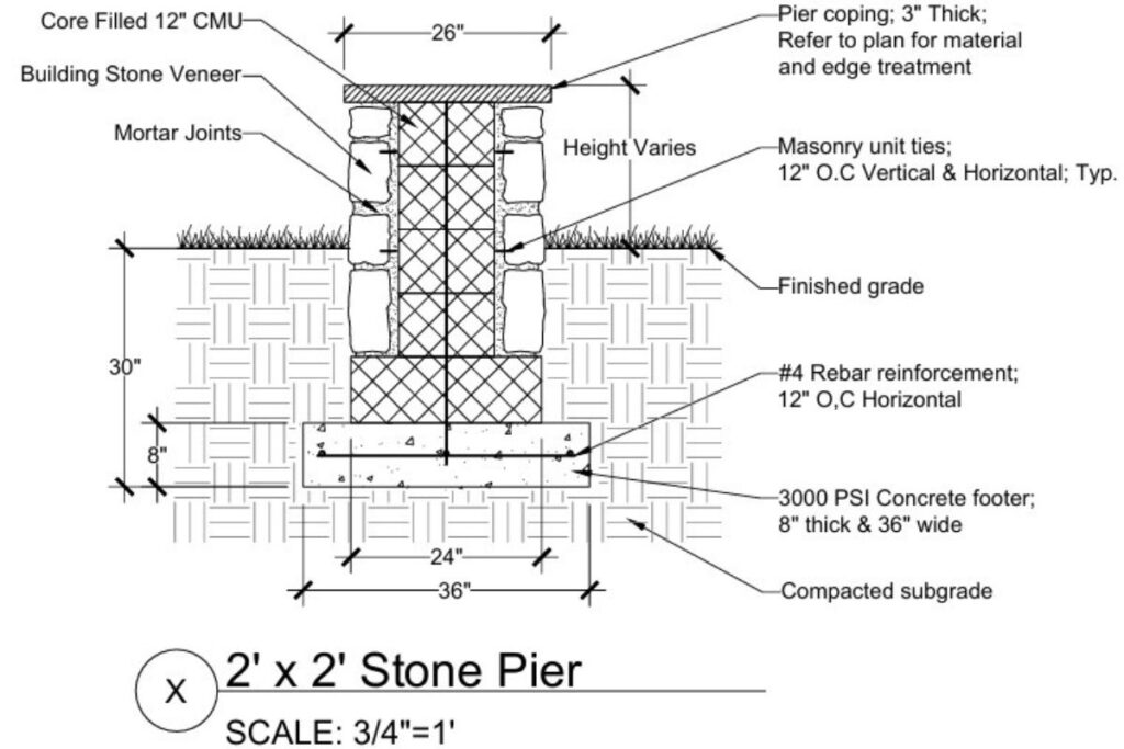 Clearwater Landscape & Nursery Plan View Construction Detail for Stone Pier